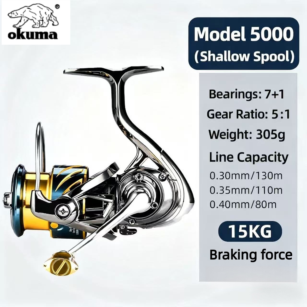Okuma Fishing Tackle Spinning  - đánh giá và giá Daiwa Reel Fuego