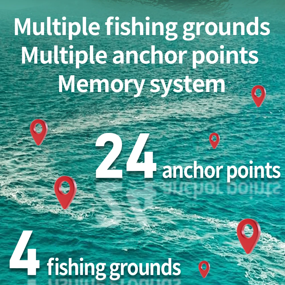 500M Distance 1.5KG Loading GP - đánh giá và giá Fishing Boat Anchor